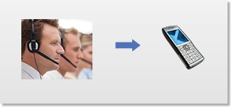 alarm monitoring operators will contact you