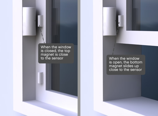 Window sensor with two magnets