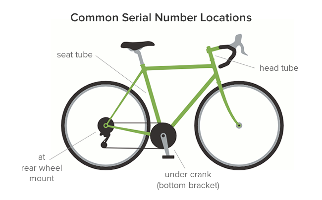 bell bike rack serial number lookup