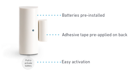 SimpliSafe Secret Alerts